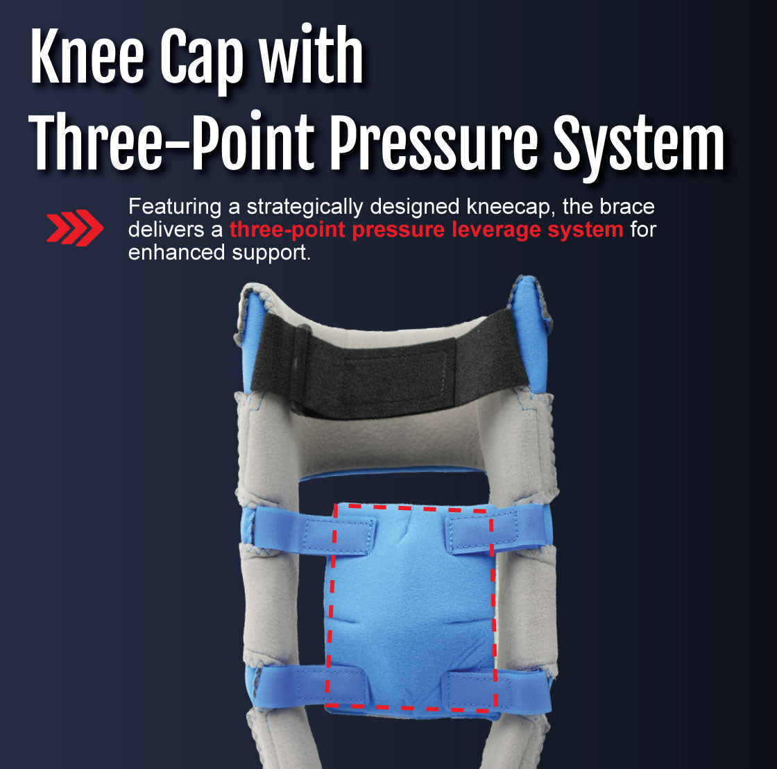 Blue knee brace with padded supports and adjustable black straps for secure fit.