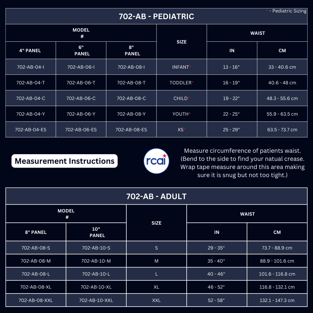 Pediatric abdominal binder sizing chart showing waist measurements in inches and centimeters with model numbers and panel.