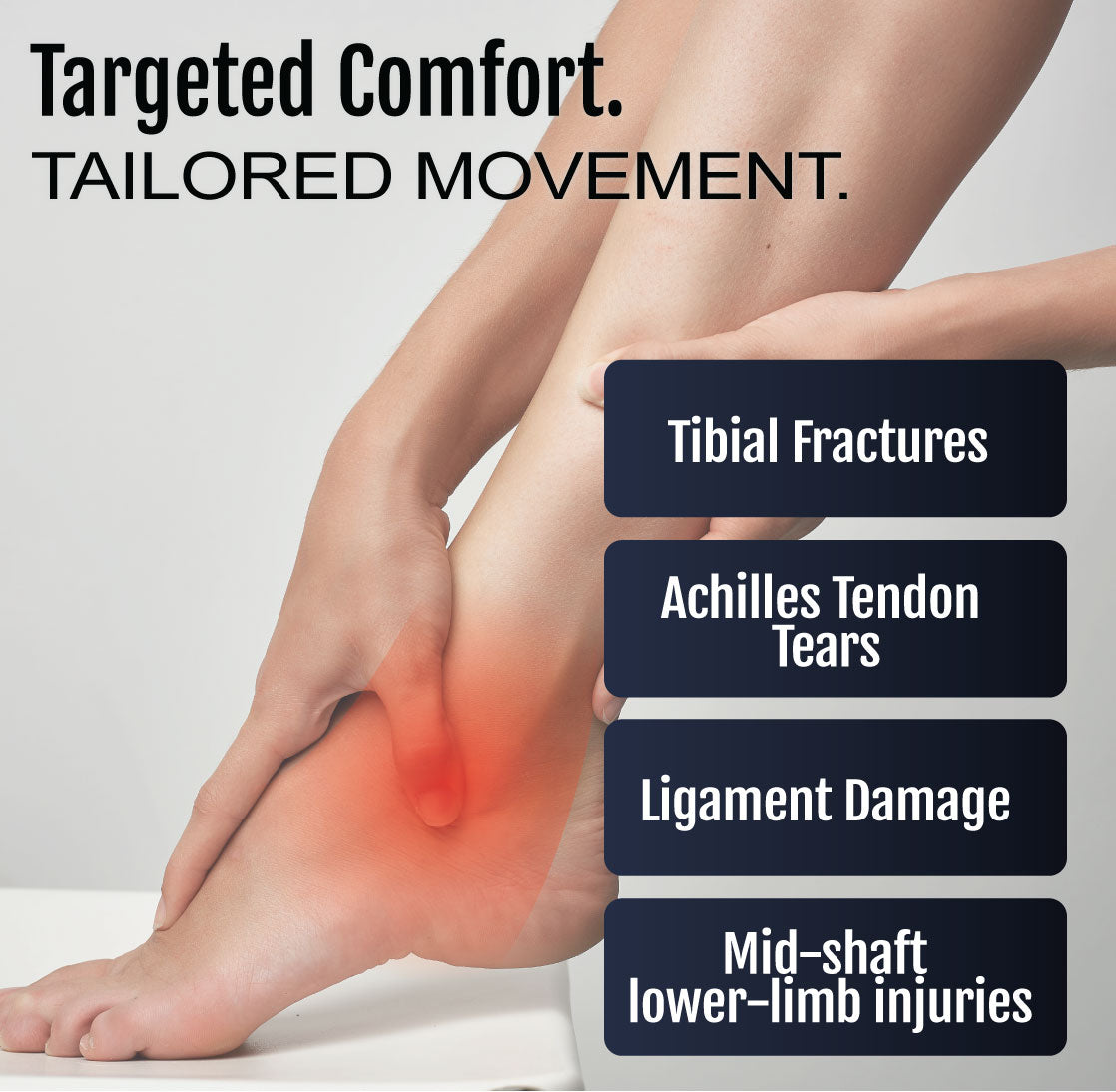Bare feet with a hand holding the ankle, showing red highlighted pain area and list of foot and ankle injury types.