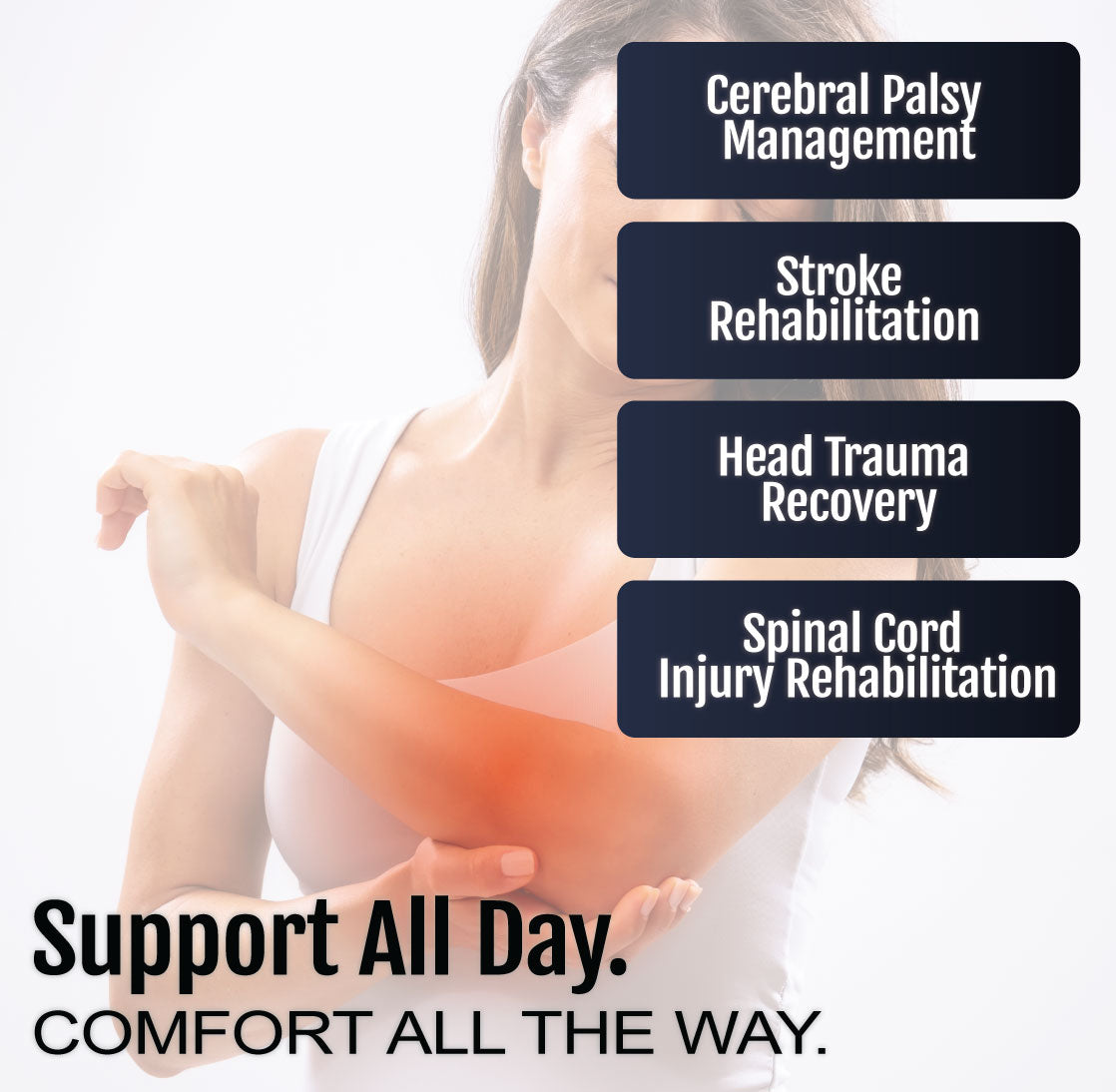 Person wearing white orthopedic arm brace on left arm against white background with text about rehabilitation benefits and.