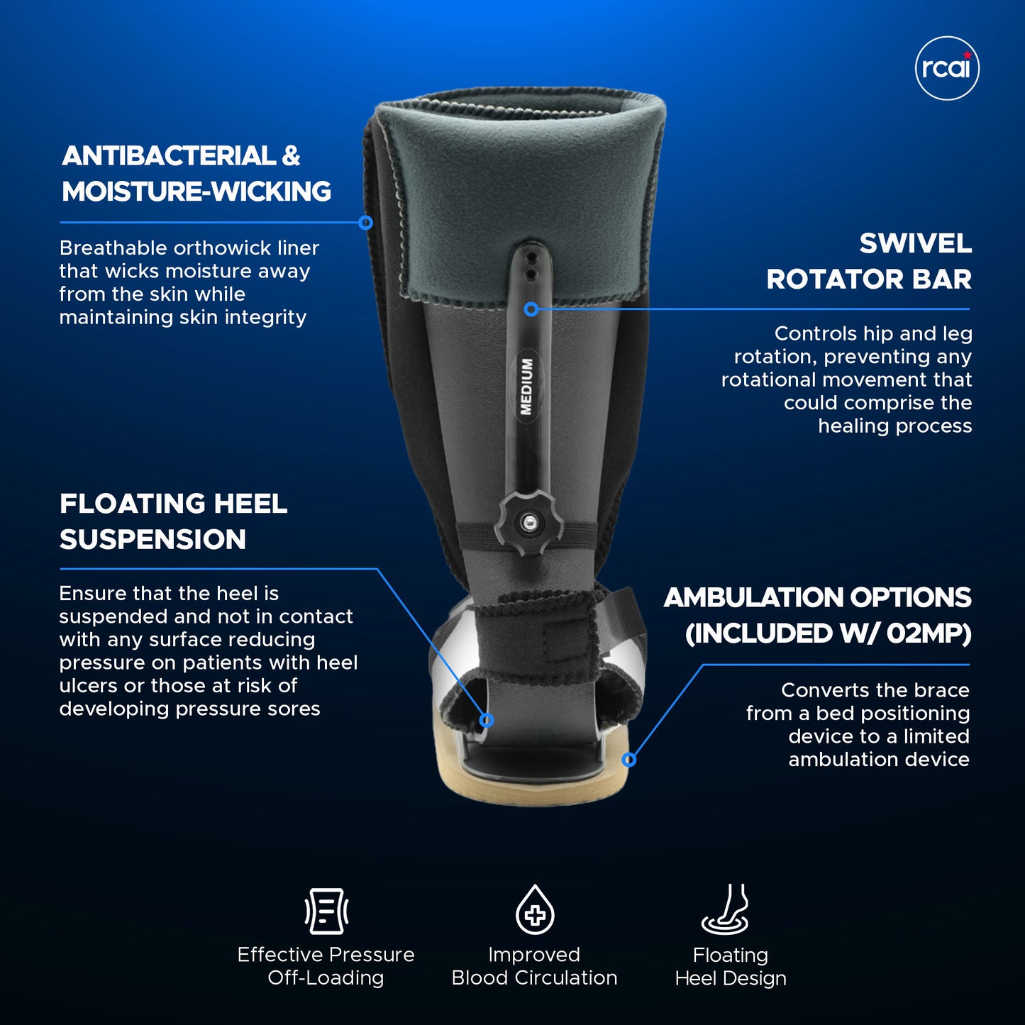 Black orthopedic foot splint with swivel rotator bar, breathable lining, and floating heel suspension.