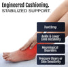 Bare foot and lower leg with red highlighting on ankle and foot to indicate pain areas, overlaid text lists foot drop, ankle .