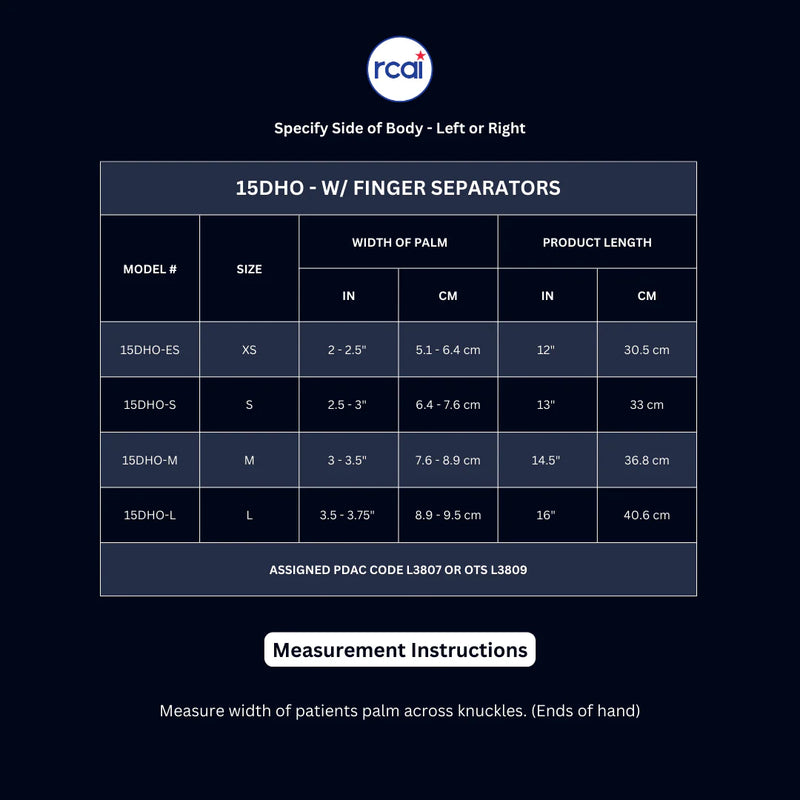 Restorative Distance Chart RCAI Dorsal Resting Hand Orthosis | Optimal Support for Hand & Wrist ...