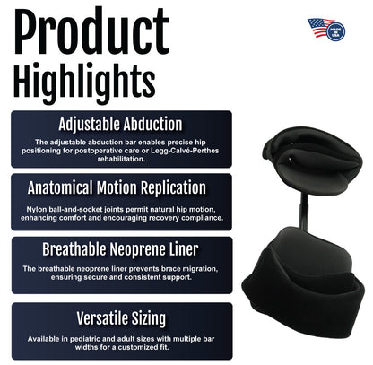 Product highlights text panel detailing adjustable abduction, anatomical motion replication, breathable neoprene liner, and.
