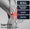 Close-up of a knee with red overlay highlighting pain areas and text listing ACL tears, MCL strains, post-surgical recovery, .