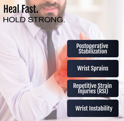 Man wearing gray postoperative contour hand splint on orange shirt sleeve, text listing wrist support uses.