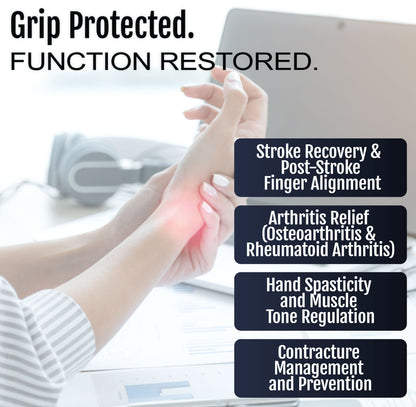 White supportive geriatric hand orthosis with black finger separators on an outstretched hand.