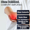 RCAI elbow stabilizer on bent arm highlighting red pain area, made in the usa, black text overlay.