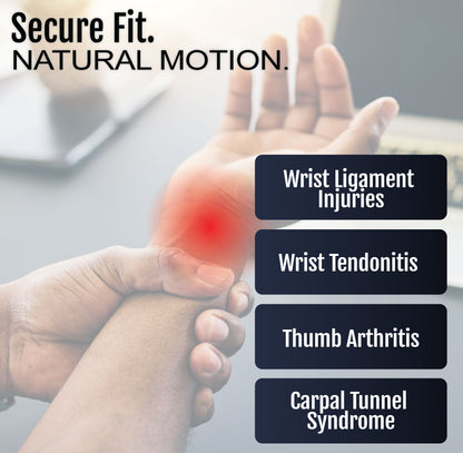 Black and gray wrist and thumb support brace showing targeted pain relief areas on highlighted red wrist and thumb.