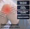 Man wearing beige RCAI knee sleeve on right knee, holding it in pain, labeled with knee injury types, made in the USA, RCAI.