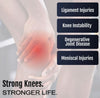 Close-up of a knee with red highlighting pain areas, text listing ligament injuries, knee instability, degenerative joint.