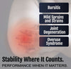 Close-up of a hand holding a forearm with red highlighted area representing elbow pain and text listing bursitis, mild.