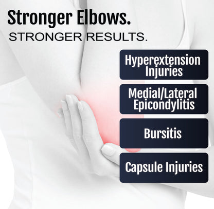 White extension stop elbow brace with ROM hinges shown on a person’s arm, highlighting joint support and injury prevention.