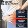 Post-operative hip revision support highlighting risk areas for anterior, congenital hip dysplasia, and tight adductors.