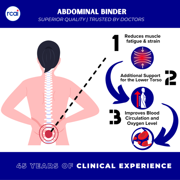 Pediatric Abdominal Binder