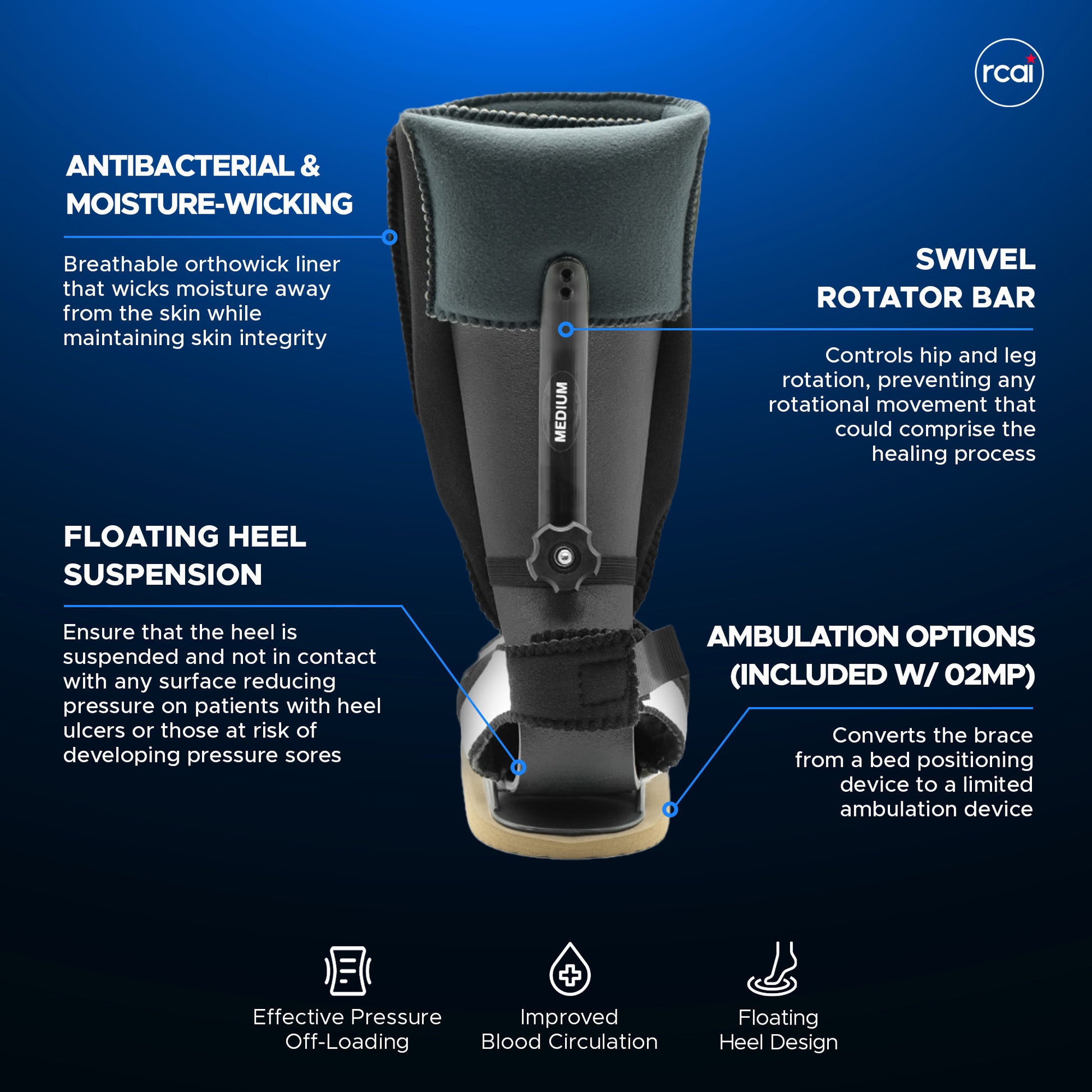 Black orthopedic foot splint with swivel rotator bar, breathable lining, and floating heel suspension.