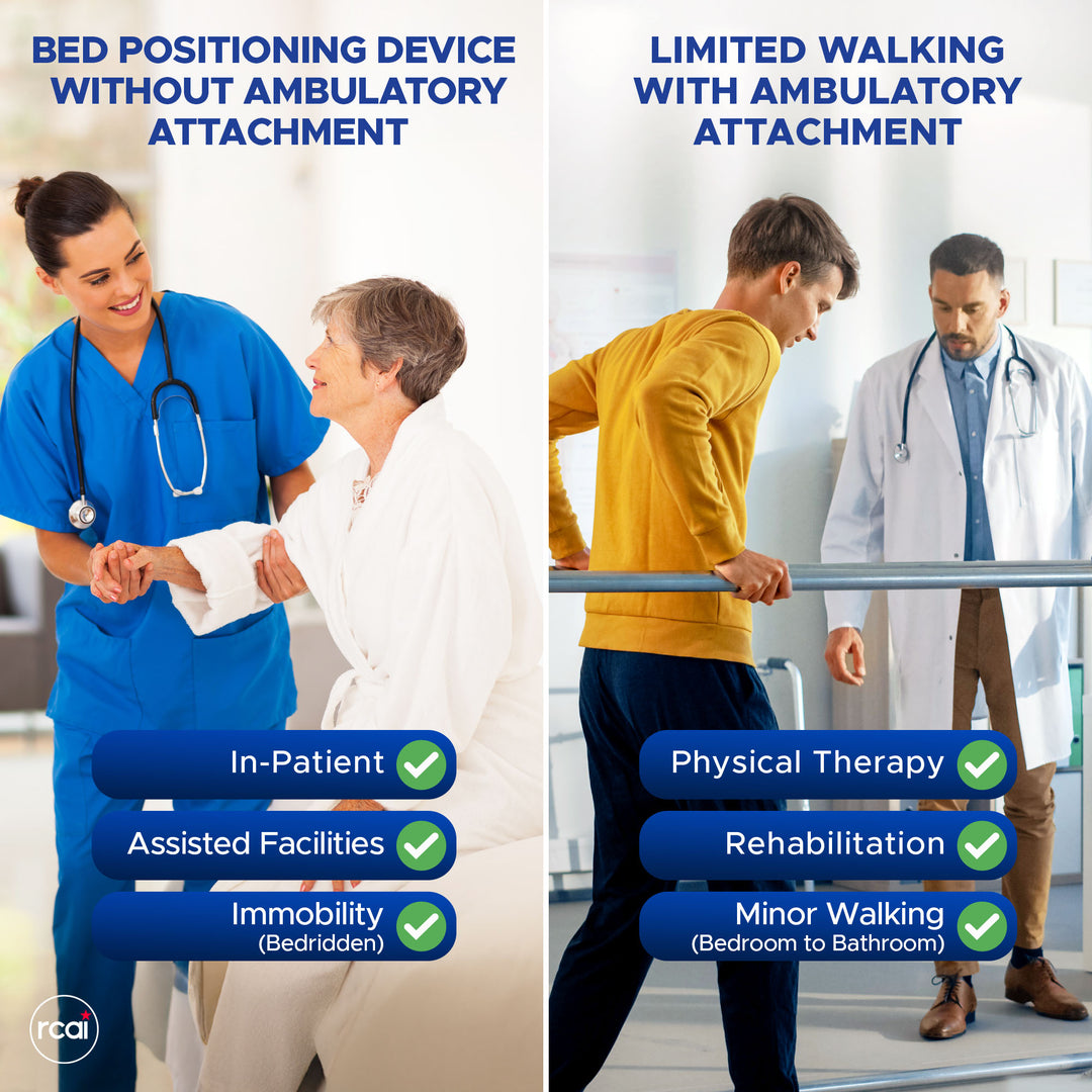 MPO2000 Active with Ambulatory Attachment - Restorative Care of America, Inc.