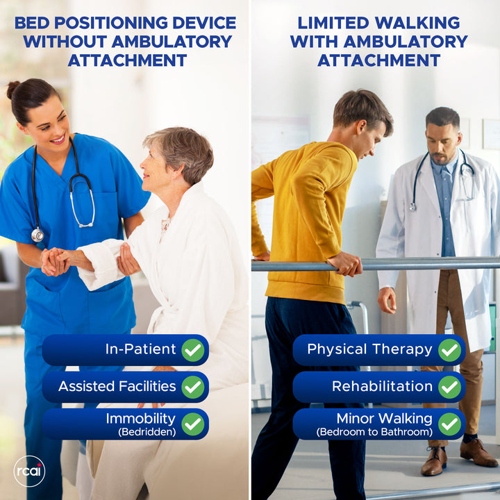 MPO2000 Active with Ambulatory Attachment - Restorative Care of America, Inc.