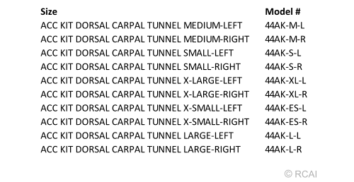 Dorsal Carpal Tunnel Splint Accessory Kit - Restorative Care of America, Inc.