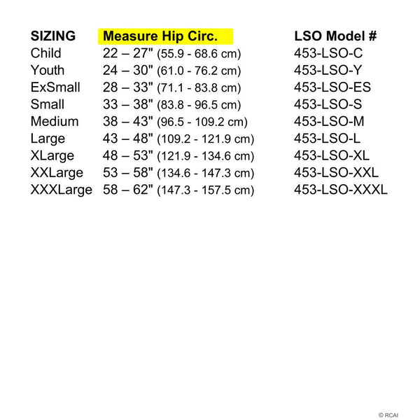 Lumbar Sacral Support with Side Panels (LSO)